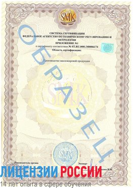 Образец сертификата соответствия (приложение) Губкин Сертификат ISO 22000